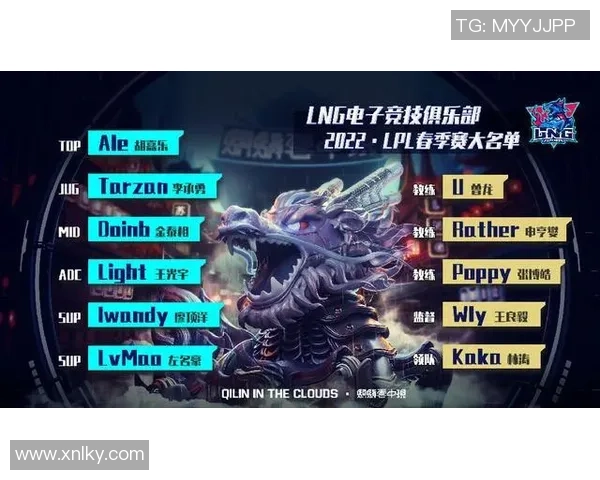 英雄联盟深度解析：LNG战队如何锻造顶尖心理素质与团队协作能力